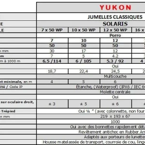 REMISE Jumelles étanches 16×50 WP à Large Champ De Vision SOLARIS De YUKON 9