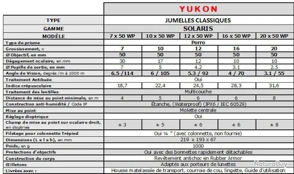 online boutique Jumelles étanches 7×50 WP à Large Champ De Vision SOLARIS De YUKON 4