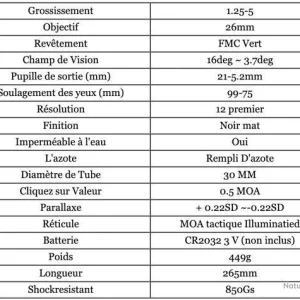 magasin solde SKM Lunette Skowoptique 1.25-5×26 -GARANTIE 3 ANS-HIGHT QUALITY – LIVRAISON GRATUITE !! 27