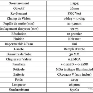 marque pas cher SKM Lunette Skowoptique 1.25-5×26 -GARANTIE 3 ANS-HIGHT QUALITY – LIVRAISON OFFERTE !! 27